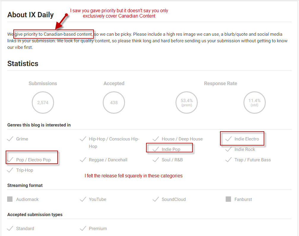 Screen capture of information about IX Daily